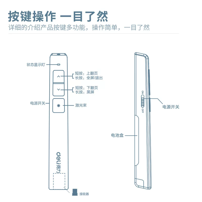 Deli 2802 black page-turning pen, business teaching pen, PPT presentation and demonstration remote control pen, PPT projection pen wholesale
