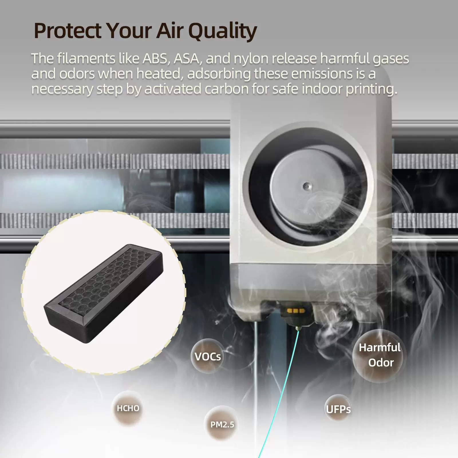 Applicable to Tuozhu P2S HEPA13 activated carbon air filter element 3D printer accessories pure carbon air purification filter screen