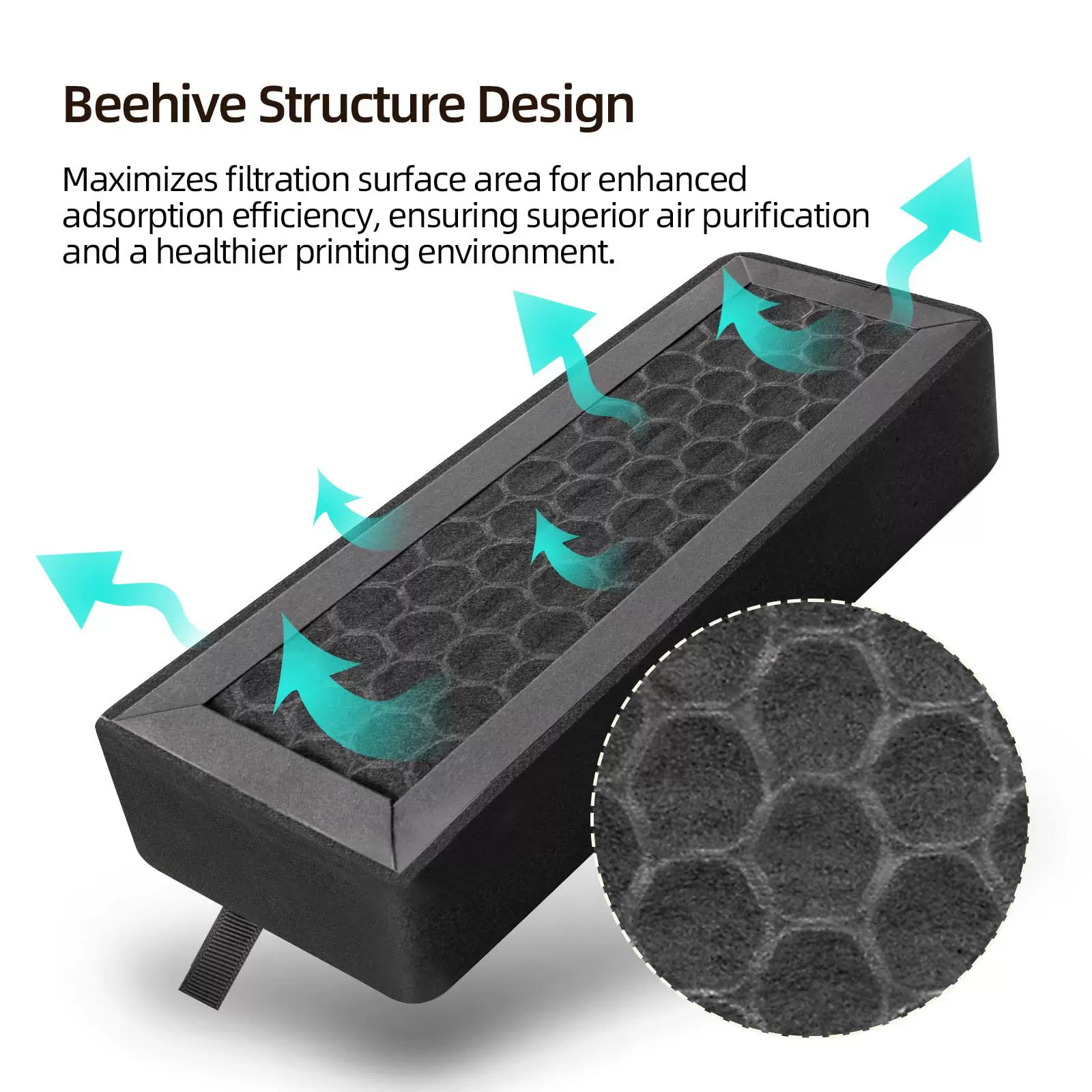 Applicable to Tuozhu P2S HEPA13 activated carbon air filter element 3D printer accessories pure carbon air purification filter screen