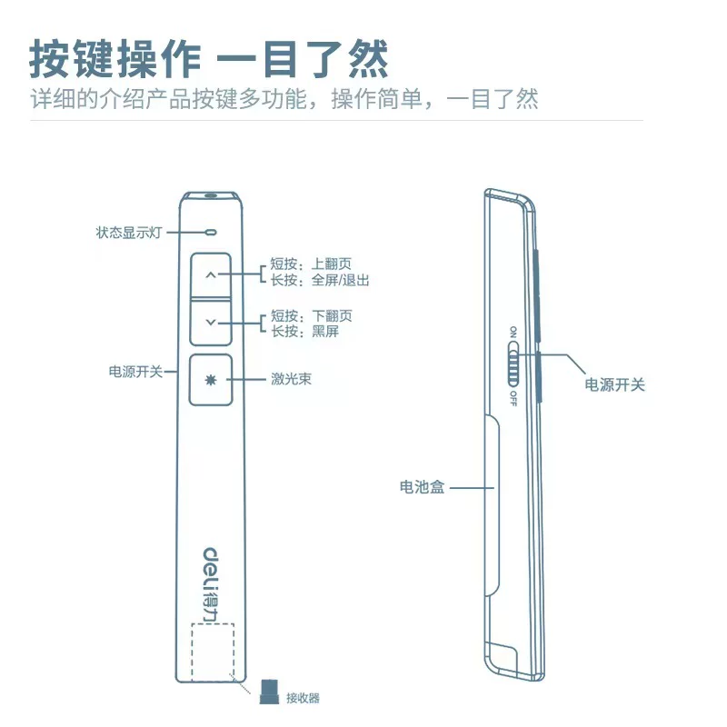 Deli 2802 Page-turning pen, Business teaching laser pen, demonstration remote control pen, PPT projection pen