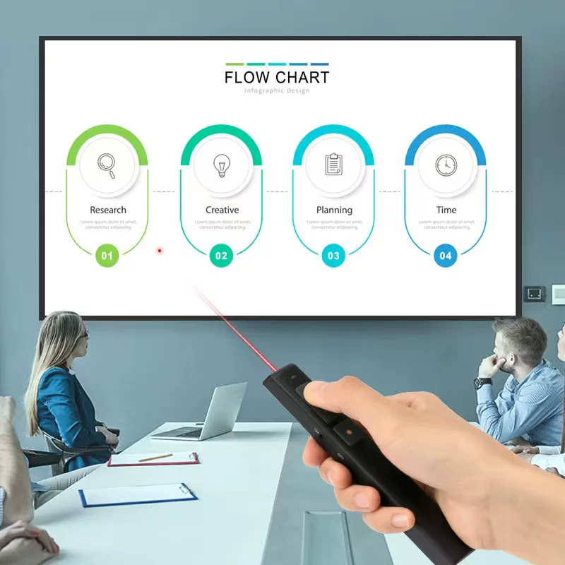 Deli 2802 Page-turning pen, Business teaching laser pen, demonstration remote control pen, PPT projection pen