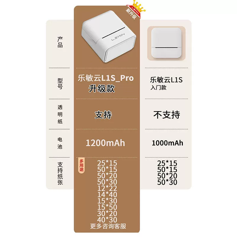 LeMinyun L1S Home handheld portable Bluetooth label printer Mini Amazon
