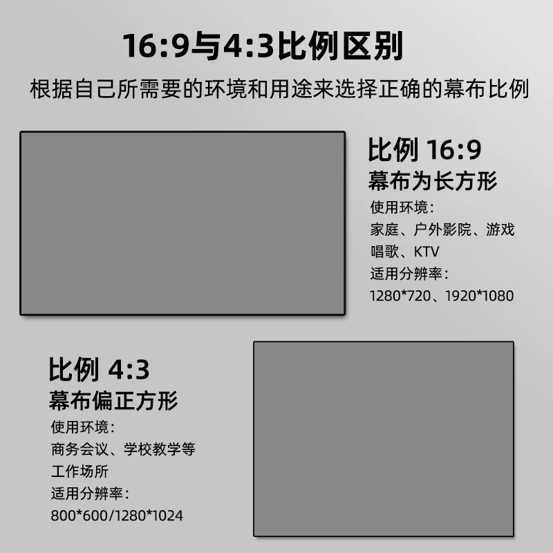 Simple folding metal anti-light projection screen 100-120 inch reflective brightening home 4K high-definition movie screen