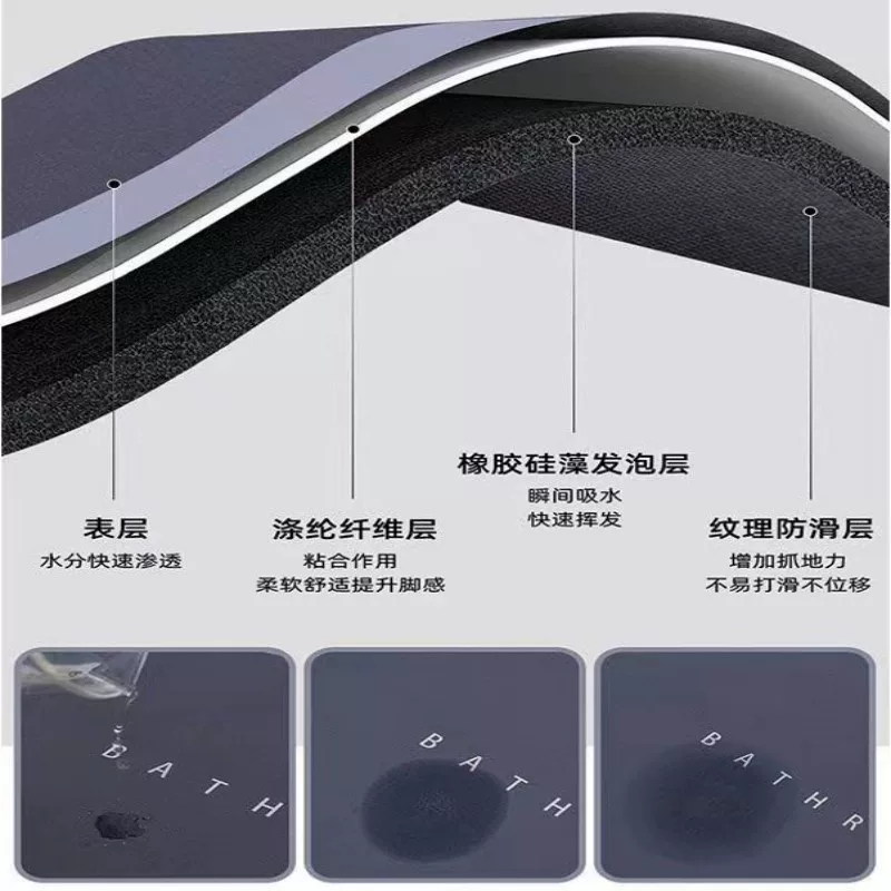 Bathroom water-absorbing floor mat, diatom mud soft mat, bathroom floor mat, anti-slip toilet door, household quick-drying bathroom mat