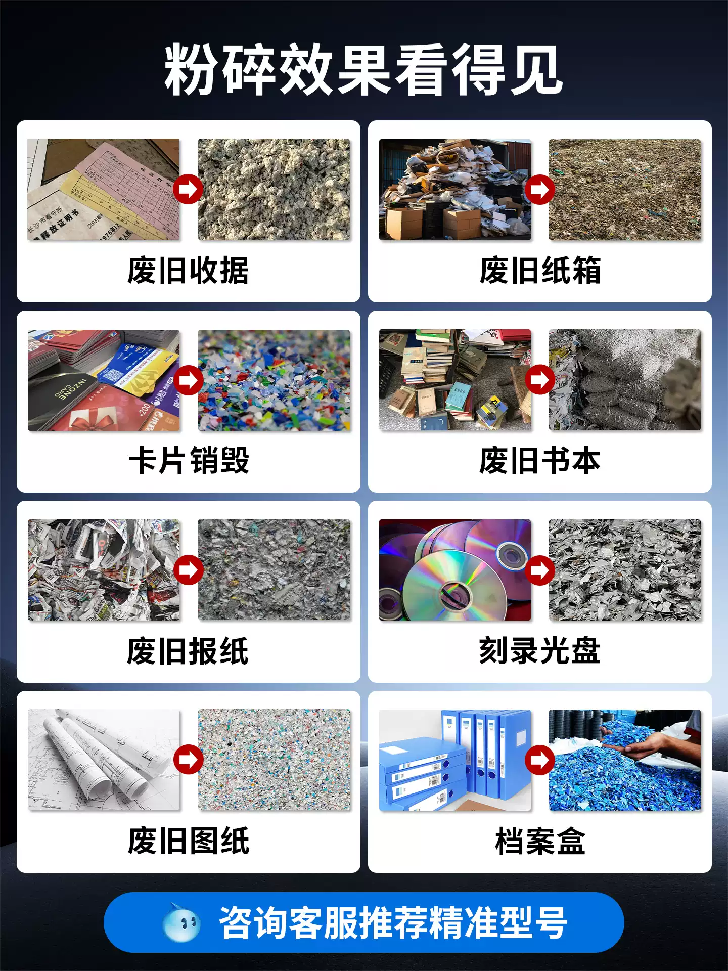 Large industrial shredder, book, paper, document shredder, financial voucher, order and contract destruction shredder